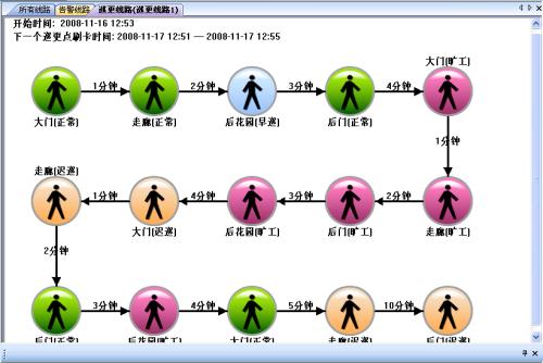 同江市巡更系统五号