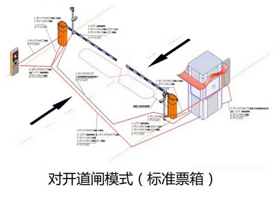 同江市对开道闸单通道收费系统