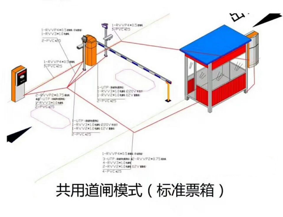 同江市单通道模式停车系统