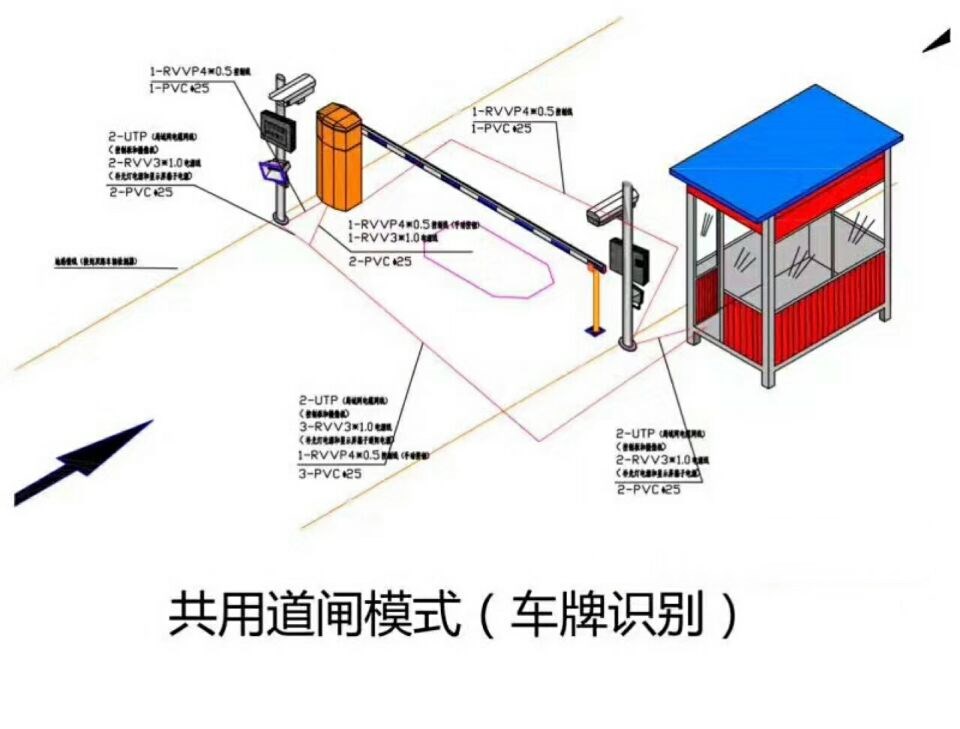 同江市单通道车牌识别系统施工